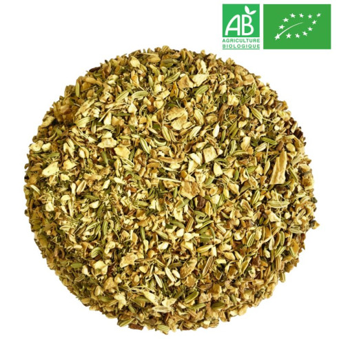 Infusion Détox SereniThé Grossiste Infusion Bien être Bio