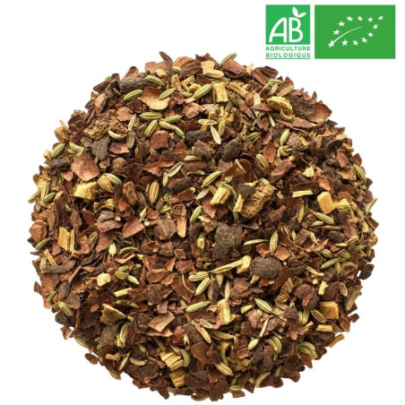 Détox Vitalithé Grossiste Infusion Détox Bio